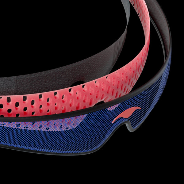 Head strap for maximum airflow